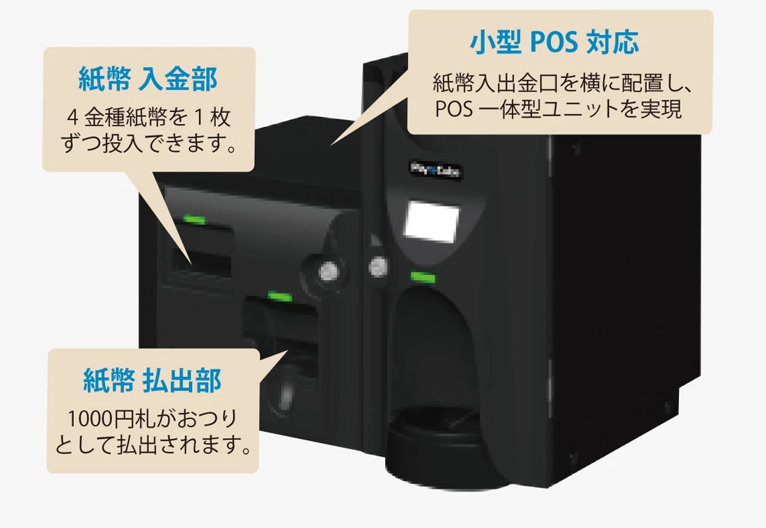 自動釣銭機　PayCube